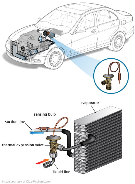 See P0794 repair manual